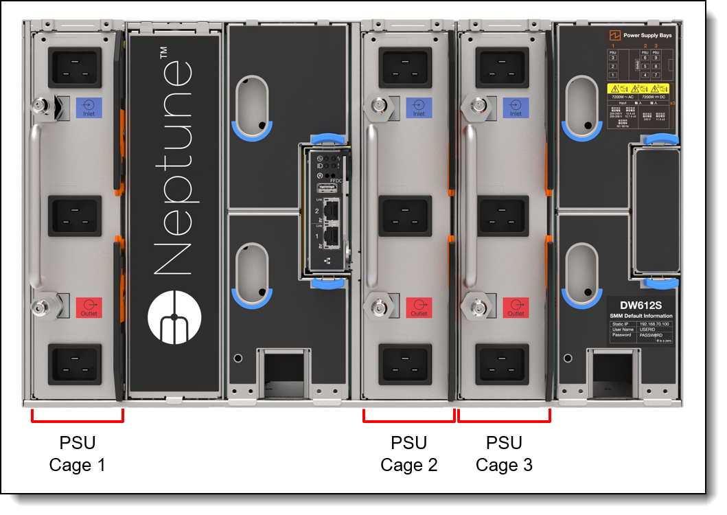 Lenovo ThinkSystem SD665 V3 Neptune DWC Server Product Guide